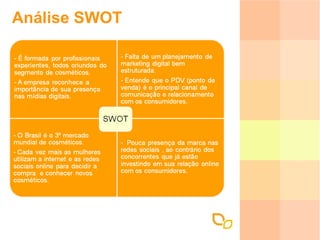 Análise SWOT 