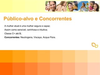 Público-alvo e Concorrentes A mulher atual é uma mulher segura e capaz;  Assim como sensível, carinhosa e intuitiva; Classe C+ até B; Concorrentes:  Neutrogena, Viscaya, Acqua Flora. 