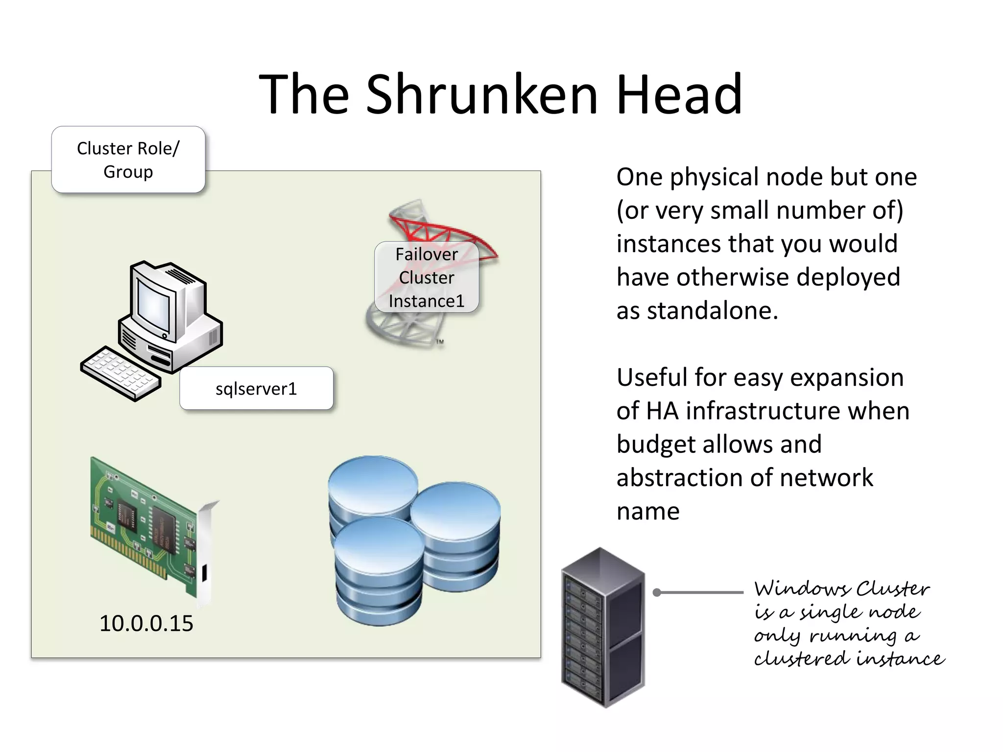 The Shrunken Head
One physical node but one
(or very small number of)
instances that you would
have otherwise deployed
as standalone.
Useful for easy expansion
of HA infrastructure when
budget allows and
abstraction of network
name
Failover
Cluster
Instance1
10.0.0.15
sqlserver1
Cluster Role/
Group
Windows Cluster
is a single node
only running a
clustered instance
 