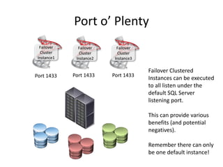 Port o’ Plenty
Failover
Cluster
Instance1
Failover
Cluster
Instance2
Failover Clustered
Instances can be executed
to all listen under the
default SQL Server
listening port.
This can provide various
benefits (and potential
negatives).
Remember there can only
be one default instance!
Failover
Cluster
Instance3
Port 1433 Port 1433 Port 1433
 