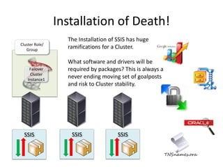 The Bodysnatcher
Failover
Cluster
Instance1
Failed Clustered Instance across all
nodes can spell panic (especially if the
clustered set up is inherited).
If the failure is serious and cannot be
repaired a reinstallation on a new
cluster can be attempted from old
installation files. 
Cluster Role/
Group
Install (New) Install (add) Install (add)
New Cluster
Role/ Group
Install to nodes using
reference files
 