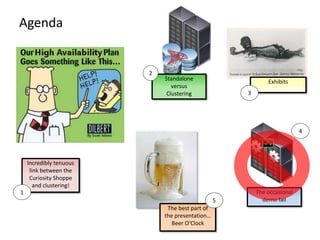 Agenda
The occasional
demo fail
The best part of
the presentation…
Beer O‘Clock
Standalone
versus
Clustering
Incredibly tenuous
link between the
Curiosity Shoppe
and clustering!
1
4
2
5
Exhibits
3
 