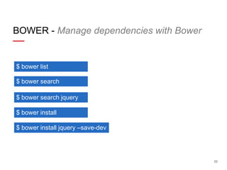 BOWER - Manage dependencies with Bower

$ bower list
$ bower search
$ bower search jquery
$ bower install
$ bower install jquery –save-dev

22

 