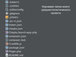 Корневая папка моего
среднестатистического
проекта
 