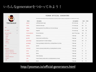 generatorĤäƤߤ褦
http://yeoman.io/of?cial-generators.html
 