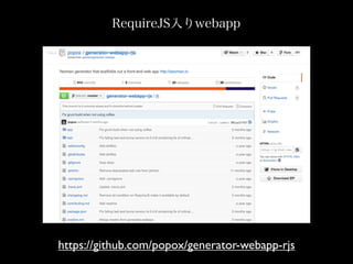 RequireJSwebapp
https://github.com/popox/generator-webapp-rjs
 
