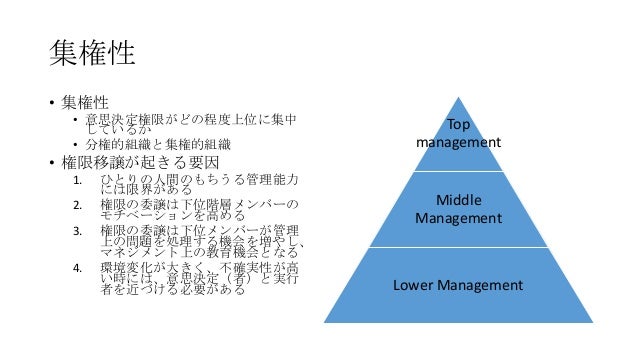 #神奈川大学経営学総論 A マクロ組織論 I (組織構造) : (6/15回)#神奈川大学経営学総論 A マクロ組織論 I (組織構造) : (6/15回)