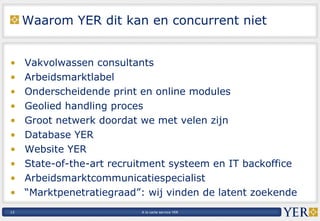 Waarom YER dit kan en concurrent niet Vakvolwassen consultants Arbeidsmarktlabel Onderscheidende print en online modules Geolied handling proces Groot netwerk doordat we met velen zijn Database YER Website YER State-of-the-art recruitment systeem en IT backoffice Arbeidsmarktcommunicatiespecialist “ Marktpenetratiegraad”: wij vinden de latent zoekende 