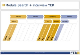 Module Search + interview YER 