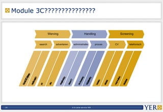 Module 3C??????????????? 