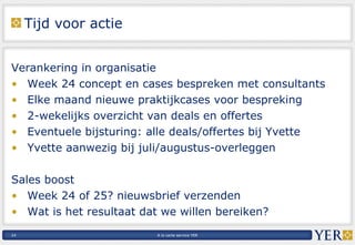 Tijd voor actie Verankering in organisatie Week 24 concept en cases bespreken met consultants Elke maand nieuwe praktijkcases voor bespreking 2-wekelijks overzicht van deals en offertes Eventuele bijsturing: alle deals/offertes bij Yvette  Yvette aanwezig bij juli/augustus-overleggen Sales boost Week 24 of 25? nieuwsbrief verzenden Wat is het resultaat dat we willen bereiken? 