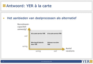 Antwoord: YER à la carte Het aanbieden van deelprocessen als alternatief  
