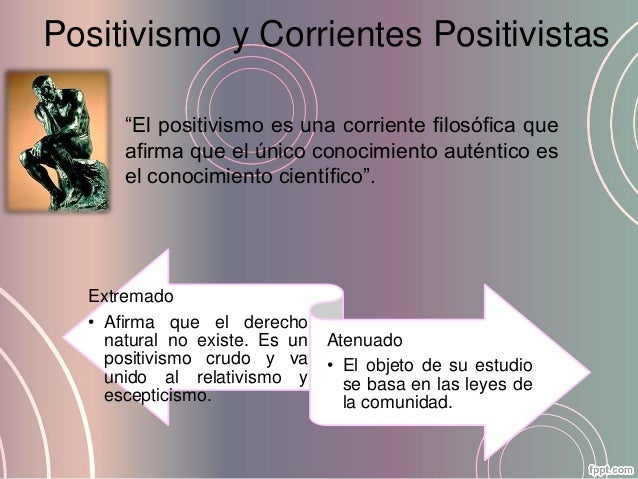 Resultado de imagen para positivismo imagenes corriente filosofica