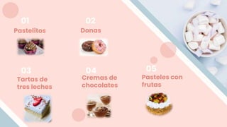 Pastelitos Donas
Pasteles con
frutas
Tartas de
tres leches
Cremas de
chocolates
01 02
05
03 04
 