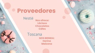 Proveedores
Nos ofrece:
Lácteos
Chocolates
Cáfes
Nestlé
NOS BRINDA:
Harina
Maicena
Toscana
 