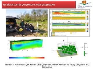 YER BİLİMSEL ETÜT ÇALIŞMALARI-ARAZİ ÇALIŞMALARI 
İstanbul 3. Havalimanı Çok Kanallı DES Çalışması Jeofizik Kesitleri ve Yapay Dolguların 3-D 
Görünümü 
 
