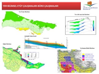 YER BİLİMSEL ETÜT ÇALIŞMALARI-BÜRO ÇALIŞMALARI 
Yer altı suyu kat haritası 
Eğim Haritası 
Sıvılaşma Riski Haritası 
Yer İvme Haritası 
Jeolojik Enine Kesit 
 