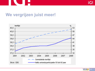 We vergrijzen juist meer! 