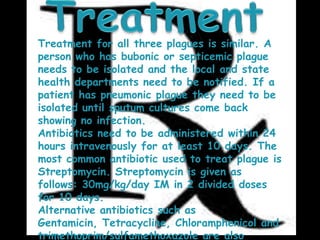  Symptoms include fever, chills, abdominal pain, rapid heart rate, vomiting, delirium, shock, and bleeding into the skin or organs.