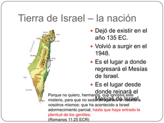 Yerushaláyim Hoy Día