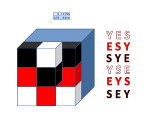 Y E SE S YS Y EY S EE Y SS E Y