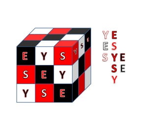 YE EESSYE SYSEYSESE YYSE Y