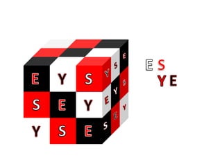 EESSYE SYEYSYE SE YYESSE Y