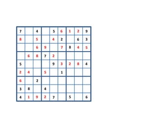 126745952384686974562873284952451268435296147