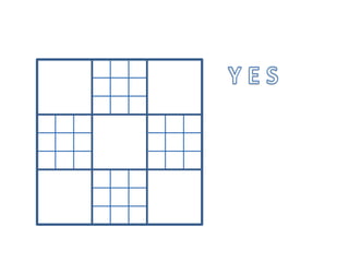Y E S
