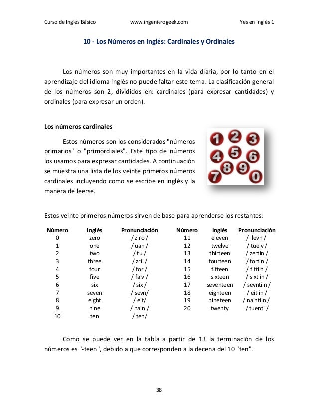 Yes en ingles 1, Ingles Basico. Curso de Ingles con explicaciones cl…