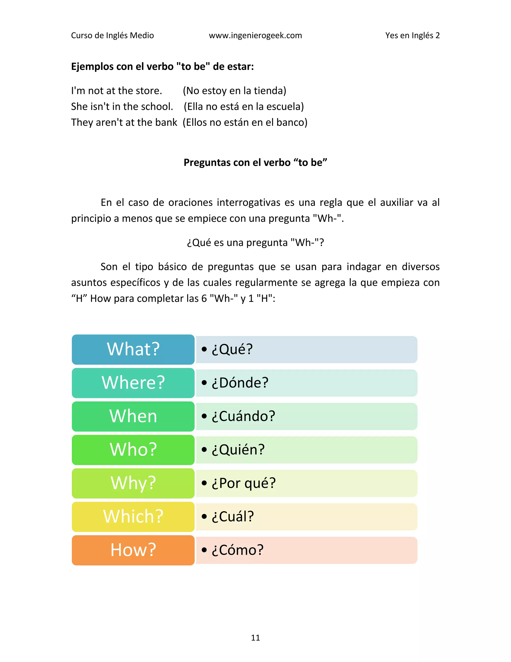 Yes en ingles 2, Ingles Medio.- Curso de Ingles con explicaciones ...