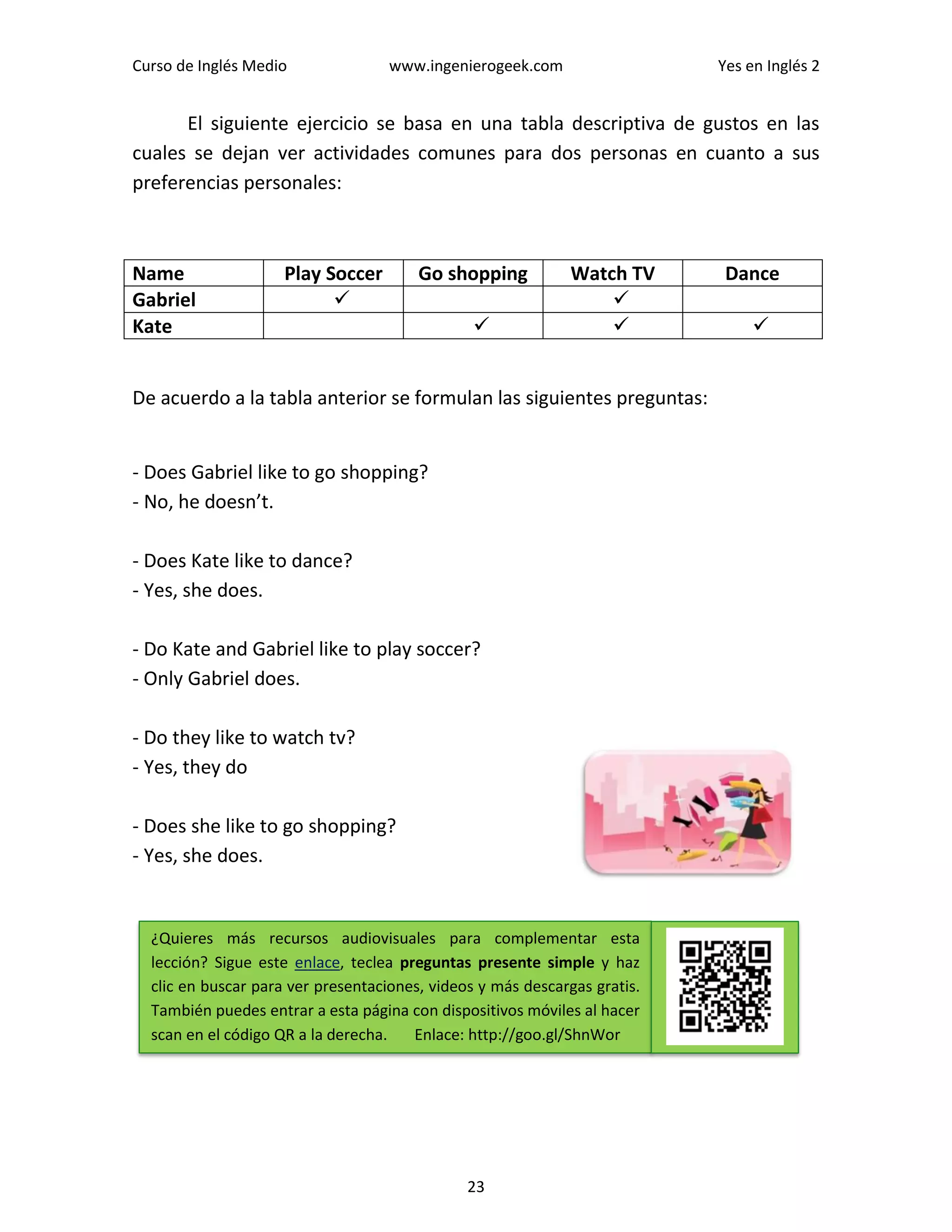 Yes en ingles 2, Ingles Medio.- Curso de Ingles con explicaciones ...