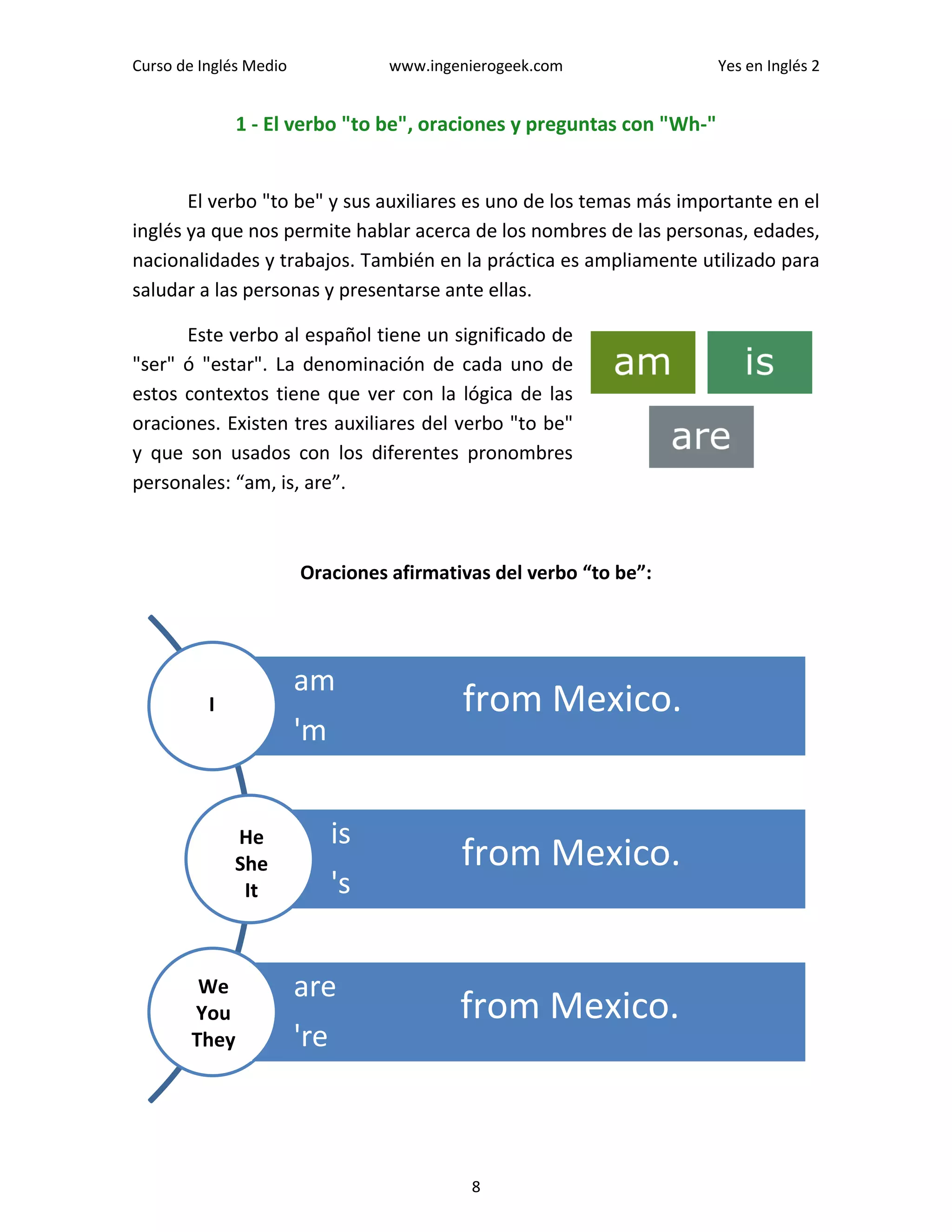 Yes en ingles 2, Ingles Medio.- Curso de Ingles con explicaciones ...