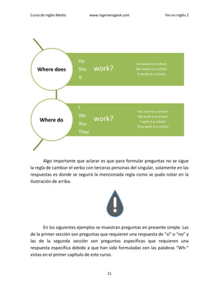 Yes en ingles 2, Ingles Medio.- Curso de Ingles con explicaciones ...
