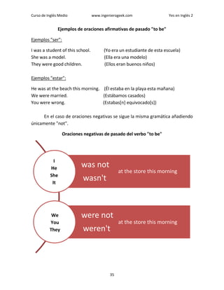Yes en ingles 2, Ingles Medio.- Curso de Ingles con explicaciones ...