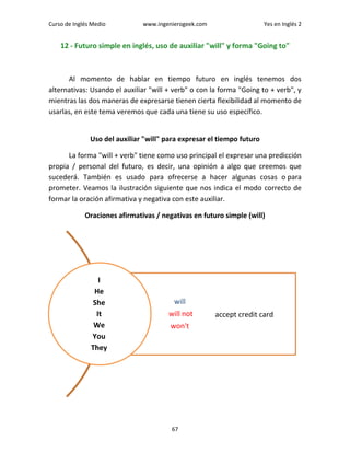 Yes en ingles 2, Ingles Medio.- Curso de Ingles con explicaciones ...
