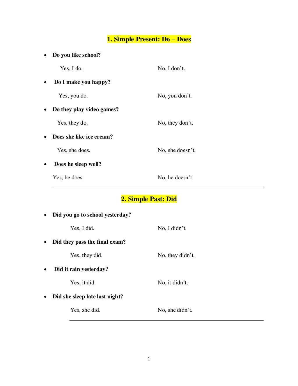 Yes/No Question examples (by Hussain Alghawi)