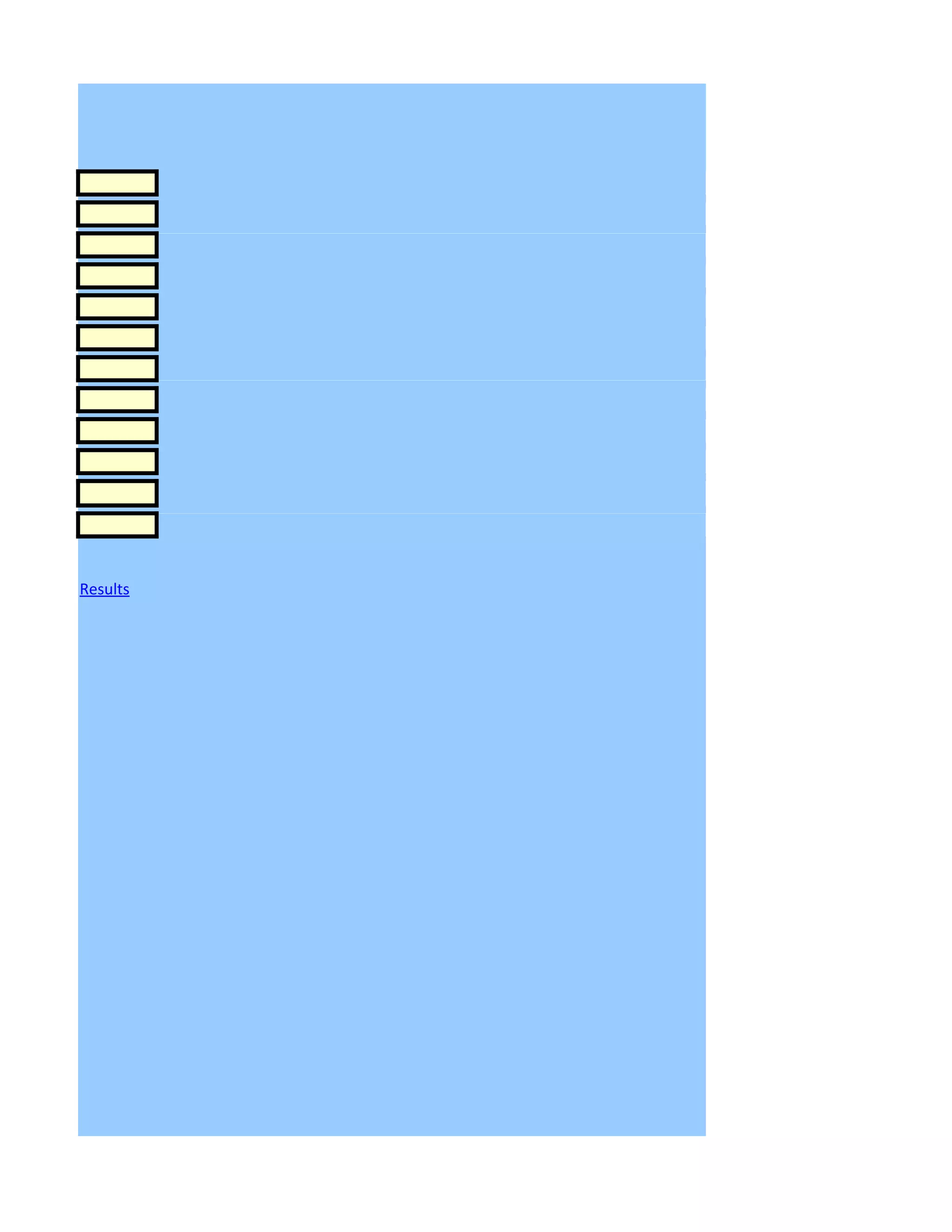 #N/A   Self-Managing    #N/A Self-Managing
          #N/A   Teamworking      #N/A Teamworking
          #N/A   Reflectiveness   #N/A Reflectiveness
          #N/A   Innovation       #N/A Innovation
          #N/A   Participation    #N/A Participation
          #N/A   Enquiring        #N/A Enquiring
          #N/A
          #N/A
          #N/A
          #N/A
          #N/A
          #N/A


Results
 