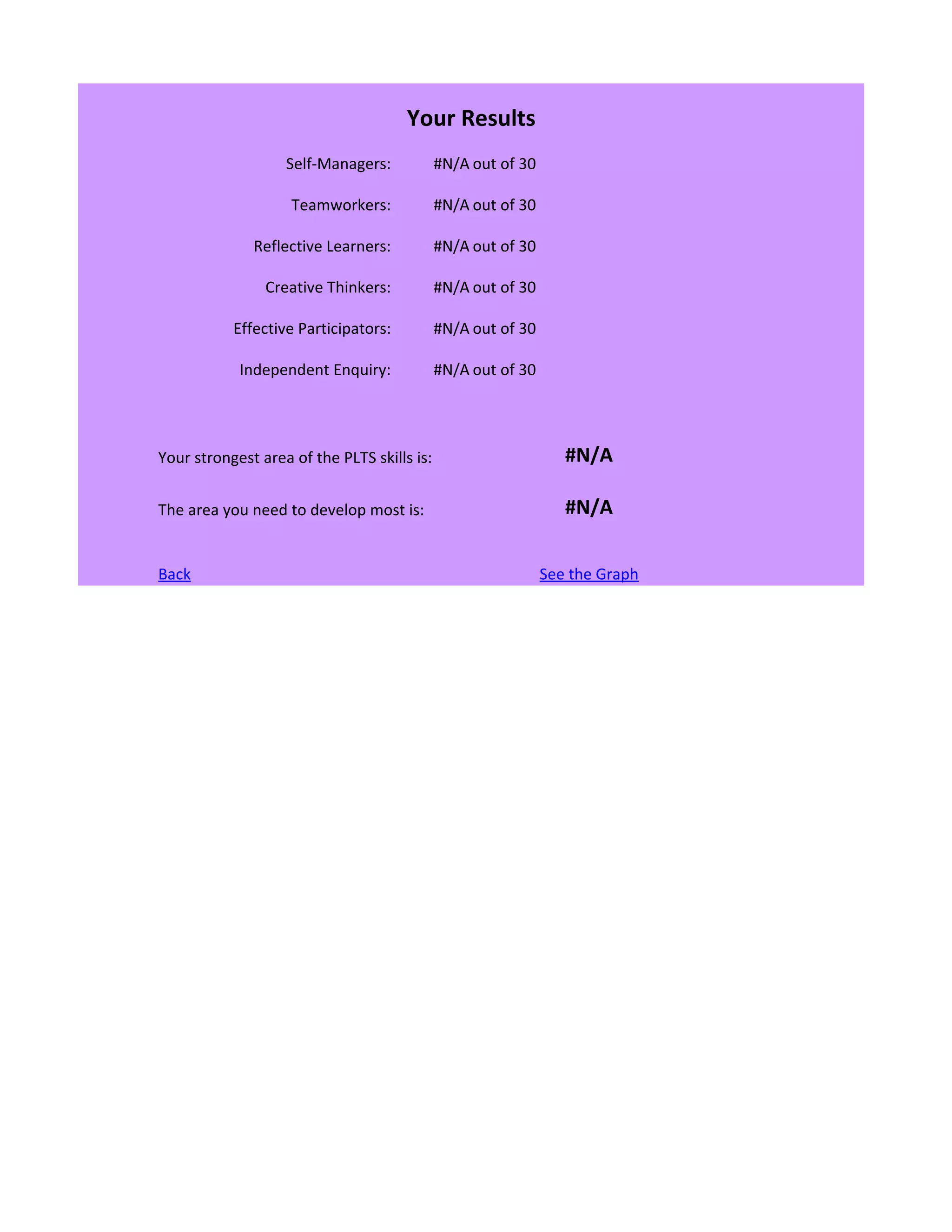Your Results
                   Self-Managers:            #N/A out of 30 Self-Management           Self-Management N/A
                                                                                                        #
                                                                                      Teamworking #N/A
                    Teamworkers:             #N/A out of 30 Teamworking               Reflectiveness #N/A
                                                                                      Creativity        #N/A
              Reflective Learners:           #N/A out of 30 Reflectiveness            Effective Participation
                                                                                                        #N/A
                                                                                      Enquiry           #N/A
                Creative Thinkers:           #N/A out of 30 Creativity

           Effective Participators:          #N/A out of 30 Effective Participation

            Independent Enquiry:             #N/A out of 30 Enquiry




Your strongest area of the PLTS skills is:                     #N/A

The area you need to develop most is:                          #N/A


Back                                                       See the Graph
 