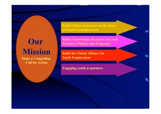 Build Global Awareness on the Issue
                    of Youth Unemployment


 Our                Build a Knowledge Resource on Good
                    Practices, Policies and Programs

Mission             Build the Global Alliance for
                    Youth Employment
Make a Compelling
 Call for Action
                    Engaging youth as partners
 
