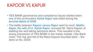KAPOOR VS KAPUR
• YES BANK governance and compliance issues started when
one of the co-founders Ashok Kapur was killed during the
terrorist attack of 2008.
• The battle between Kapoor versus Kapur went to court. Madhu
Kapur, the wife of Lt. Ashok Kapur, accused Mr. Rana Kapoor of
sideling her and taking decisions alone. This resulted in the
wrong impression of YES BANK in the Indian market. (Yes Bank
crisis: The rise and fall of the Rana Kapoor-founded bank – the
story so far, 2020)
 