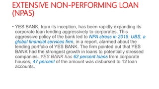 EXTENSIVE NON-PERFORMING LOAN
(NPAS)
• YES BANK, from its inception, has been rapidly expanding its
corporate loan lending aggressively to corporates. This
aggressive policy of the bank led to NPA stress in 2015. UBS, a
global financial services firm, in a report, alarmed about the
lending portfolio of YES BANK. The firm pointed out that YES
BANK had the strongest growth in loans to potentially stressed
companies. YES BANK has 62 percent loans from corporate
houses, 47 percent of the amount was disbursed to 12 loan
accounts.
 