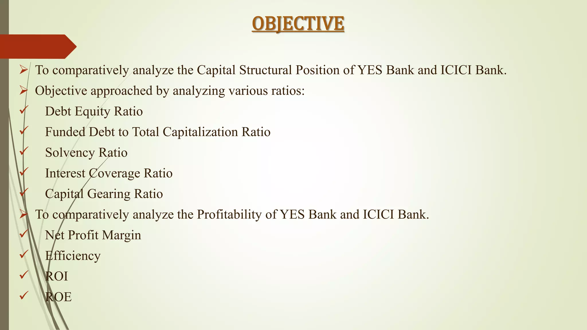 Financial Analysis of YES Bank | PPTX