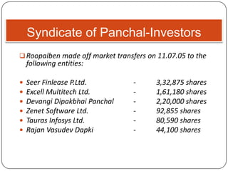 Syndicate of Panchal-Investors
Roopalben made off market transfers on 11.07.05 to the
following entities:
 Seer Finlease P.Ltd. - 3,32,875 shares
 Excell Multitech Ltd. - 1,61,180 shares
 Devangi Dipakbhai Panchal - 2,20,000 shares
 Zenet Software Ltd. - 92,855 shares
 Tauras Infosys Ltd. - 80,590 shares
 Rajan Vasudev Dapki - 44,100 shares
 