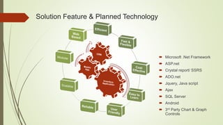 Solution Feature & Planned Technology
 Microsoft .Net Framework
 ASP.net
 Crystal report/ SSRS
 ADO.net
 Jquery, Java script
 Ajax
 SQL Server
 Android
 3rd Party Chart & Graph
Controls
 