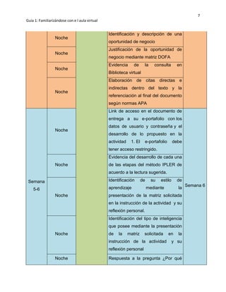 7
Guía 1: Familiarizándose con e l aula virtual
Noche
Identificación y descripción de una
oportunidad de negocio
Noche
Justificación de la oportunidad de
negocio mediante matriz DOFA
Noche
Evidencia de la consulta en
Biblioteca virtual
Noche
Elaboración de citas directas e
indirectas dentro del texto y la
referenciación al final del documento
según normas APA
Semana
5-6
Noche
Link de acceso en el documento de
entrega a su e-portafolio con los
datos de usuario y contraseña y el
desarrollo de lo propuesto en la
actividad 1. El e-portafolio debe
tener acceso restringido.
Semana 6
Noche
Evidencia del desarrollo de cada una
de las etapas del método IPLER de
acuerdo a la lectura sugerida.
Noche
Identificación de su estilo de
aprendizaje mediante la
presentación de la matriz solicitada
en la instrucción de la actividad y su
reflexión personal.
Noche
Identificación del tipo de inteligencia
que posee mediante la presentación
de la matriz solicitada en la
instrucción de la actividad y su
reflexión personal
Noche Respuesta a la pregunta ¿Por qué
 