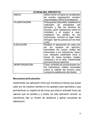 10
ETAPAS DEL PROYECTO
INICIO Definir cómo va hacer la constitución
de nuestra organización, nombre,
responsables,definir la localización.
PLANIFICACIÓN Presupuesto disponible,establecerel
calendario de actividades del
gimnasio y fijar los horarios de
servicio, pedir cotizaciones sobre el
mobiliario y el equipo a usar,
establecer los perfiles de los
instructores, conocer el lugar físico
del lugar, fijar los precios por día mes
y año.
EJECUCIÓN Realizar la adquisición de cada uno
de los equipos de ejercicio,
administrar los costos, realiza las
entrevistas a los instructores, hacer
una campaña publicitaria local a
través de redes sociales, medios
impresos y en la radio, implementar
promocionesporapertura.
MONITARIZACIÓN Crear controles de productividad con
los instructores, realizar encuestas
sobre la calidad del servicio para
conocerla satisfaccióndel cliente.
Mecanismo de Evaluación
Implementar una aplicación móvil que monitorea el tiempo que pasan
cada uno de nuestros clientes en los aparatos para ejercitarse y que
permita llevar un registro de las horas que está en actividad física, las
calorías que ha perdido y a través de esta aplicación renovar su
membresía, fijar su horario de asistencia y aplicar encuestas de
satisfacción.
 