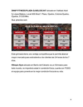32
SNAP FITNESS PLAZA OJUELOS 24/7 ubicado en Vialidad Adol
fo LópezMateos. Local 408-Nivel 1 Plaza, Ojuelos, Colonia Ojuelos,
Ojuelos, 51335 Méx.
Sus precios son:
Este gimnasio tiene una ventaja competitiva que le permite abarcar
mayor mercado pues está abierto a los clientes las 24 horas de los 7
días.
Olimpic Gym ubicado en Barrio del Calvario es un Gimnasio para
todo mundo, no importa la edad ni condiciónfísica,cuenta con TODO
el equipo para ponerlo en la mejor condiciónfísicade su vida.
 