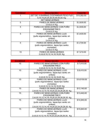 46
Cantidad Descripción Importe
1 SET DE 10 BARRAS Z ESTANDAR PESO FIJO
5,10,15,20,25,30,35,40,45,50 Kg
$15,262.50
SET MANCUERNAS
5 PARES DE MANCUERNAS
2,4,6,8,10 Kg
$ 2,830.00
5 PARES DE MANCUERNAS CON PUÑO
ERGONOMETRICO
2,4,6,8,10 Kg
$ 2,930.00
5 PARES DE MANCUERNAS LUJO
(puño ergonométrico, tapas tipo ivanko en
pintura)
2,4,6,8,10 Kg
$ 3,430.00
5 PARES DE MANCUERNAS LUJO
(puño ergonométrico, tapas tipo ivanko
cromadas)
2,4,6,8,10 Kg
$ 3,730.00
10 PARES DE MANCUERNAS
2,4,6,8,10,12,14,16,18,20 Kg
$ 7,210.00
Cantidad Descripción Importe
10 PARES DE MANCUERNAS CON PUÑO
ERGONOMETRICO
2,4,6,8,10,12,14,16,18,20 Kg
$ 7,410.00
10 PARES DE MANCUERNAS LUJO
(puño ergonométrico, tapas tipo ivanko en
pintura)
2,4,6,8,10,12,14,16,18,20 Kg
$ 8,410.00
10 PARES DE MANCUERNAS LUJO
(puño ergonométrico, tapas tipo ivanko
cromadas)
2,4,6,8,10,12,14,16,18,20 Kg
$ 9,0100.00
15 PARES DE MANCUERNAS
2,4,6,8,10,12,14,16,18,20,22,24,26,28,30 Kg
$13,140.00
15 PARES DE MANCUERNAS CON PUÑO
ERGONOMETRICO
2,4,6,8,10,12,14,16,18,20,22,24,26,28,30 Kg
$13,440.00
15 PARES DE MANCUERNAS LUJO
(puño ergonométrico, tapas tipo ivanko en
pintura)
2,4,6,8,10,12,14,16,18,20,22,24,26,28,30 Kg
$14,940.00
15 PARES DE MANCUERNAS LUJO
(puño ergonométrico, tapas tipo ivanko
cromadas)
2,4,6,8,10,12,14,16,18,20,22,24,26,28,30, Kg
$15,840.00
 
