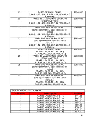 47
20 PARES DE MANCUERNAS
2,4,6,8,10,12,14,16,18,20,22,24,26,28,30,32,34,3
6,38,40 Kg
$20,620.00
20 PARES DE MANCUERNAS CON PUÑO
ERGONOMETRICO
2,4,6,8,10,12,14,16,18,20,22,24,26,28,30,32,34,3
6,38,40 Kg
$21,020.00
20 PARES DE MANCUERNAS LUJO
(puño ergonométrico, tapas tipo ivanko en
pintura)
2,4,6,8,10,12,14,16,18,20,22,24,26,28,30,32,34,3
6,38,40 Kg
$23,020.00
20 PARES DE MANCUERNAS LUJO
(puño ergonométrico, tapas tipo ivanko
cromadas)
2,4,6,8,10,12,14,16,18,20,22,24,26,28,30,32,34,3
6,38,40 Kg
$23,820.00
25 PARES DE MANCUERNAS
2 PARES: 2,4,6,8,10,12,14,16 Kg
1 PAR: 18,20,22,24,26,28,30,36,40 Kg
$21,528.00
25 PARES DE MANCUERNAS CON PUÑO
ERGONOMETRICO
2 PARES: 2,4,6,8,10,12,14,16 Kg
1 PAR: 18,20,22,24,26,28,30,36,40 Kg
$22,028.00
25 PARES DE MANCUERNAS LUJO
(puño ergonométrico, tapas tipo ivanko en
pintura)
2 PARES: 2,4,6,8,10,12,14,16 Kg
1 PAR: 18,20,22,24,26,28,30,36,40 Kg
$24,528.00
25 PARES DE MANCUERNAS LUJO
(puño ergonométrico, tapas tipo ivanko
cromadas)
2 PARES: 2,4,6,8,10,12,14,16 Kg
1 PAR: 18,20,22,24,26,28,30,36,40 Kg
$25,428.00
MANCUERNAS COSTO POR PAR
Cantidad Descripción Importe
1 PAR DE MANCUERNA DE 1 Kg $ 411.00
1 PAR DE MANCUERNA DE 2 Kg $ 442.00
1 PAR DE MANCUERNA DE 3 Kg $ 473.00
1 PAR DE MANCUERNA DE 4 Kg $ 504.00
1 PAR DE MANCUERNA DE 5 Kg $ 535.00
1 PAR DE MANCUERNA DE 6 Kg $ 566.00
1 PAR DE MANCUERNA DE 7 Kg $ 597.00
1 PAR DE MANCUERNA DE 8 Kg $ 628.00
 